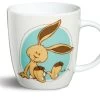 Nici 32609 Kinder- Tasse Hase Ralf Rabbit 7,5x7cm Porzellan Forest Friends 2 Nici 32609 Kinder- Tasse Hase Ralf Rabbit 7,5x7cm Porzellan Forest Friends -Nici 32609 2048x1716