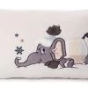 Nici 48578 Kissen Elefant Amadou Im Schneeanzug 43x25cm Plüsch Winter Discovery -Nici 47294 01 HA Frei 2048x1248 1